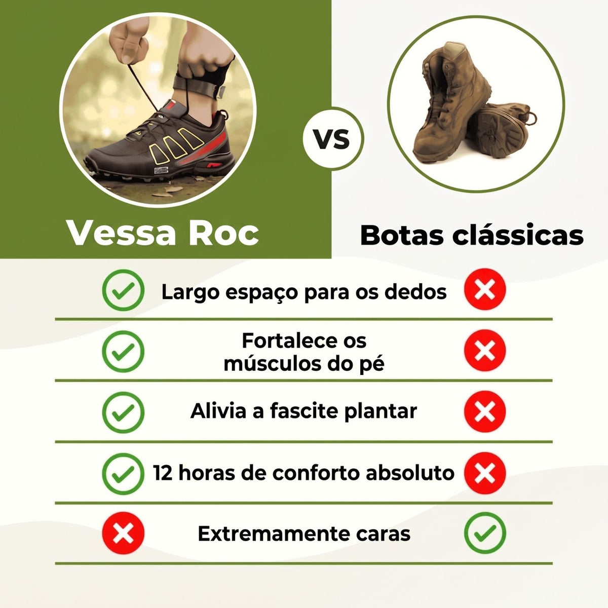 Vessa Roc – Sapatos Confortáveis de Homem