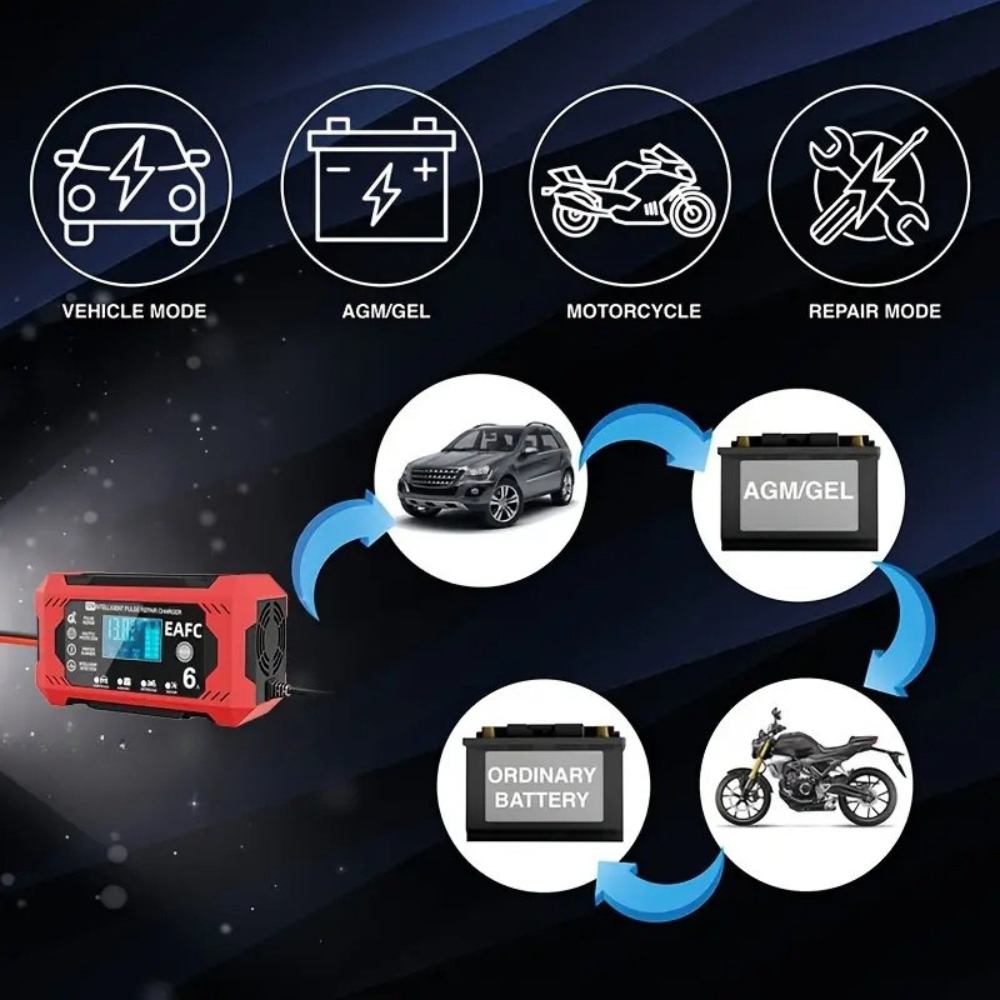Carregador de Bateria de Carro PowerPulse – 12V/24V, Reparação por Pulso, Ecrã LCD - Carregador de Bateria - Vessa