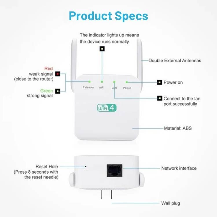 Amplificador WiFi 5G/2.4G Super-Range - Amplificador de WiFi - Vessa