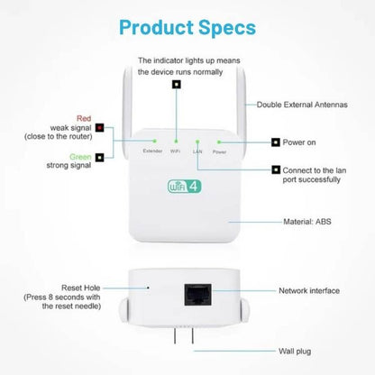 Amplificador WiFi 5G/2.4G Super-Range - Amplificador de WiFi - Vessa