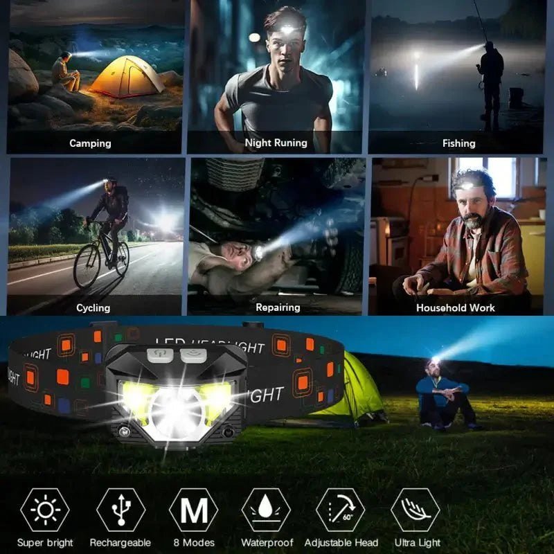 Lanterna de Cabeça Ultra-Brilhante com Sensor de Movimento - Pack de 2 - Lanterna de Cabeça - Vessa