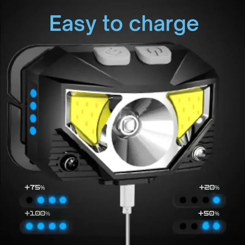Lanterna de Cabeça Ultra-Brilhante com Sensor de Movimento - Pack de 2 - Lanterna de Cabeça - Vessa