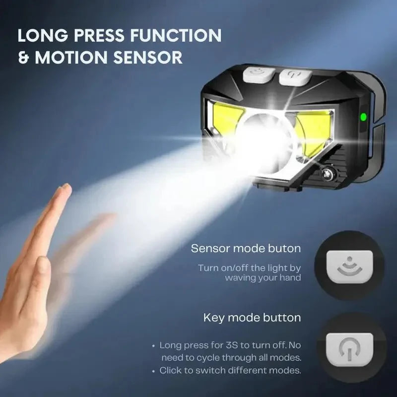 Lanterna de Cabeça Ultra-Brilhante com Sensor de Movimento - Pack de 2 - Lanterna de Cabeça - Vessa