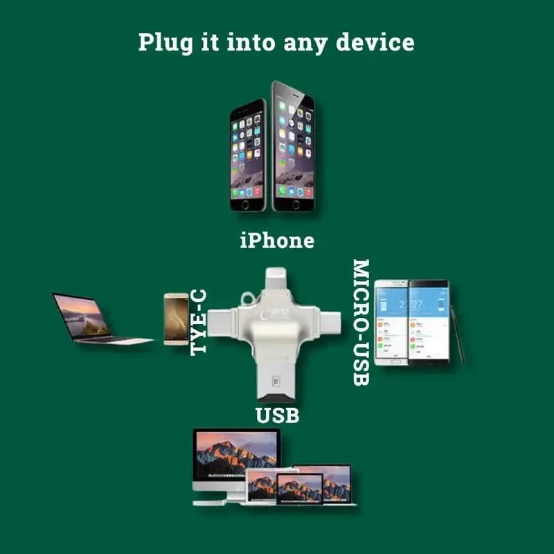 Leitor de Cartão Micro SD Universal - Vessa